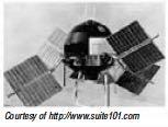 1964: NASA launched the first Nimbus spacecraft - satellite powered by a 470-watt PV array.