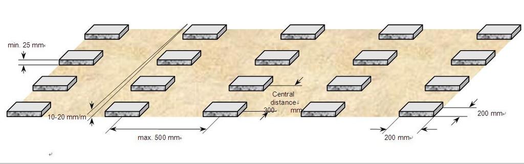 centers PS: For a good foundation, lay concrete below the joists On normal condition, you can lay the support