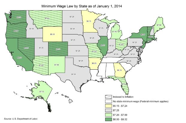 Minimum Wage:
