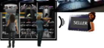 Experience Interactive Signage