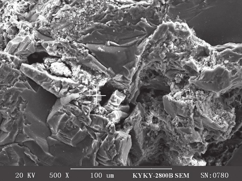 Effect of the si powder additions on the properties of SiC composites