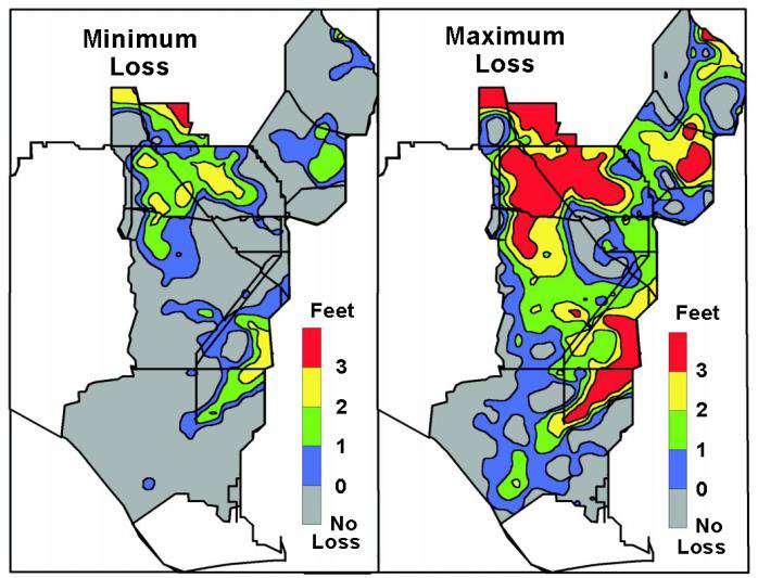 Evidence of Everglades System Vulnerability Soil loss: