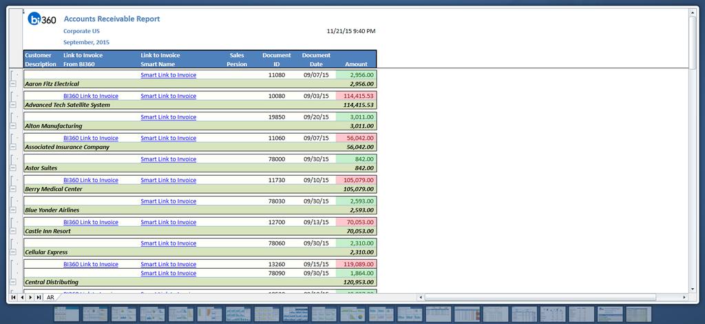DST25 Accounts Receivables Report This BI360 report example shows a detailed Accounts Payable (AP) Report.