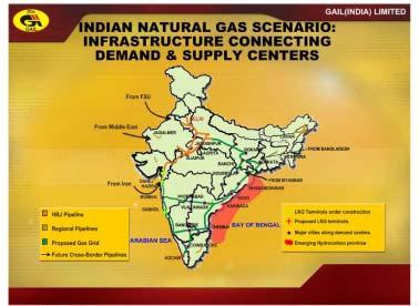 INDIAN NATURAL GAS SCENARIO: INFRASTRUCTURE CONNECTING DEMAND & SUPPLY CENTERS National Gas Grid Clean Energy Corridor INDIAN NATURAL GAS SCENARIO: KEY FACTORS Deregulation Progressive decontrol of