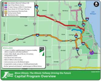 Example: Illinois Tollway Project Development (PD) Module Mainstreamed INVEST into standard procedures. Developed agency-specific INVEST Manual with responsible parties, actions, timelines.