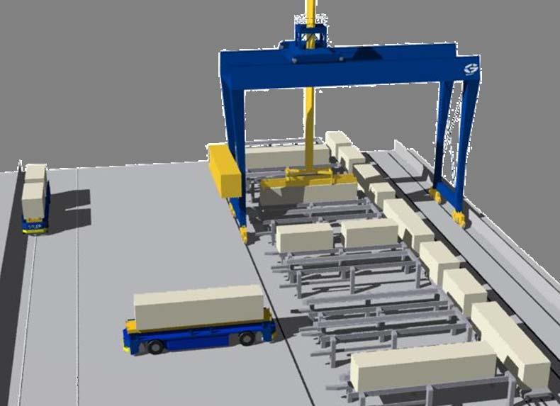 Type 3 Automation in Intermodal