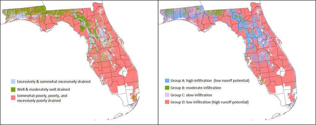 Figure 1. Distribution of soil drainage classes (left) and hydrologic groups (right) in Florida (Soil Survey Geographic Database).