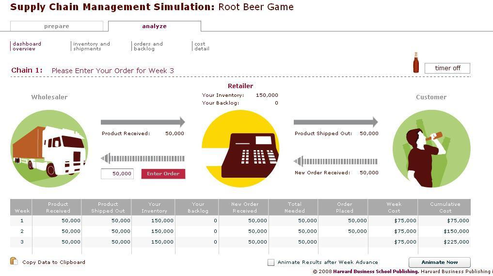 Root Beer Game - Supply Chain Management Simulation