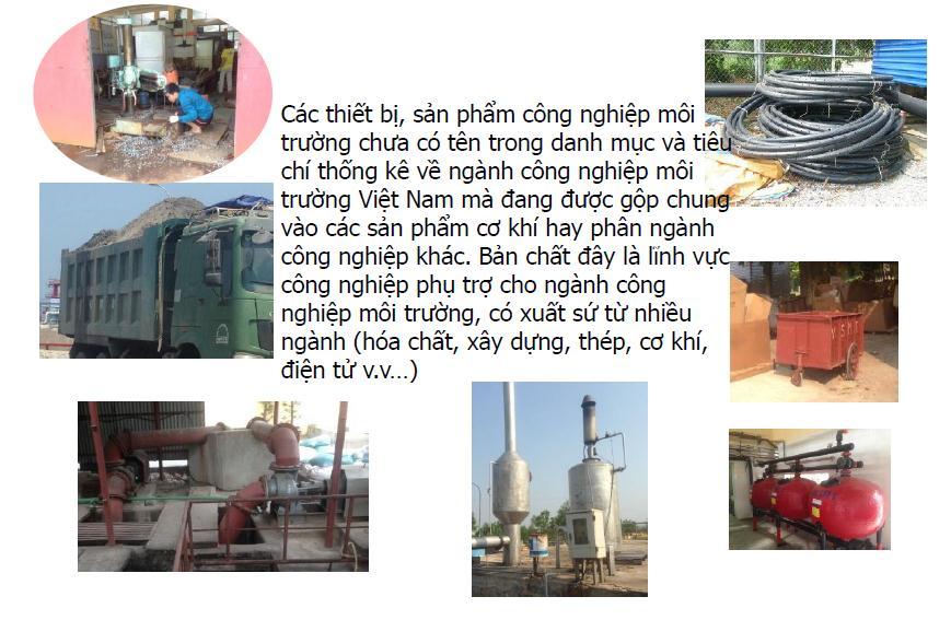 Environmental technology companies in Vietnam 125 firms dealing with water and wastewater treatment 473