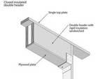 4.2.2 (Visual inspection) Air barrier Air Barrier(s) Stop the movement of air and thus leakage.