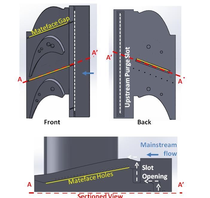 eject coolant normally to the gap walls. However, for this study only upstream purge slot cooling was utilized. Figure 6 : Upstream Slot & Mateface Gap Design 3.1.