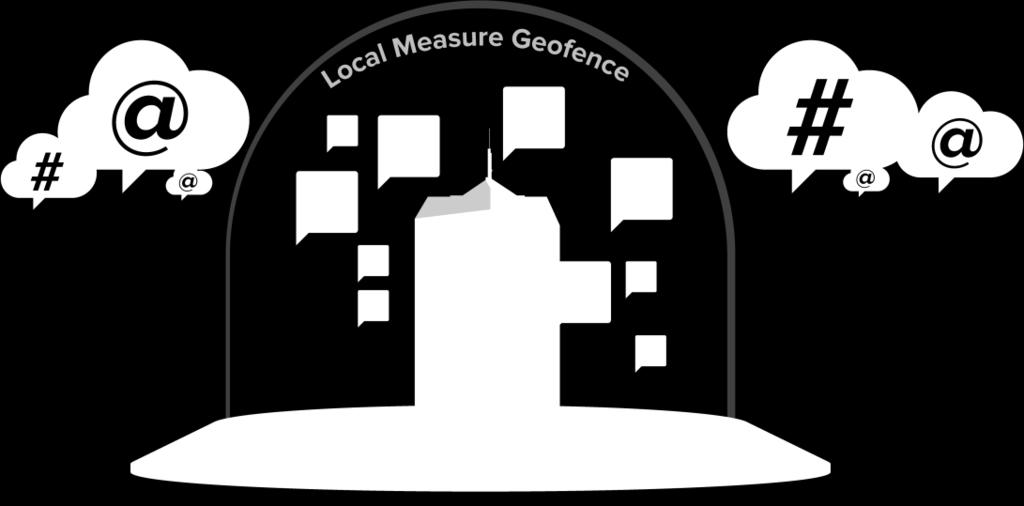 Geofencing Geofencing Without location-based monitoring, you are missing at least 80% of the content posted on social media about your business.