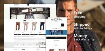ANNORA BRANDS IN LIFE We have built next-generation web-based shops to satisfy 360 degree requirements of leading European wholesaler with centralize inventory, multi-channel sale integration,