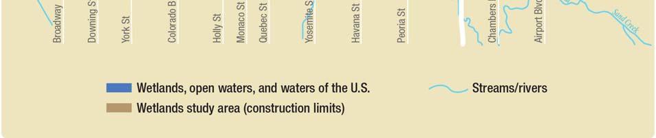 Ditches Stormwater Basins Other Waters of the U.S 4.510 Wetlands 0.304 Other Waters of the U.S 6.