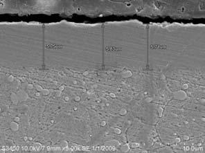 The thickness of coating was thicker, about 5µm while was less than 3µm. a b Figure 3.