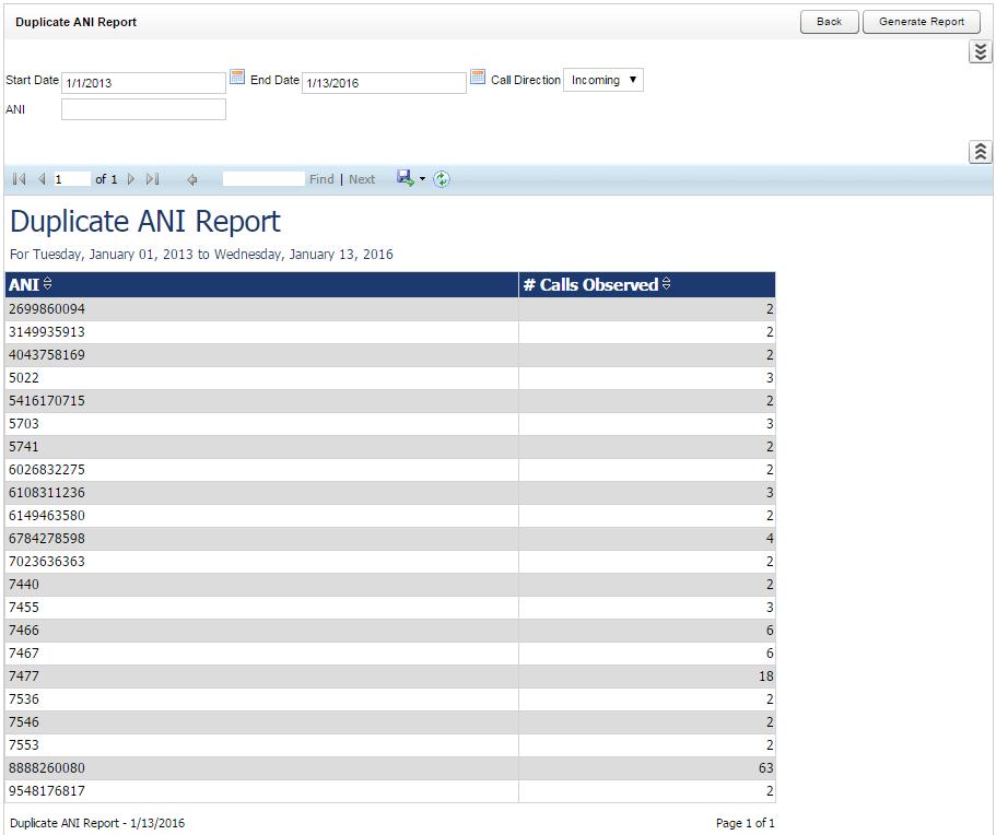 Duplicate ANI Report The Duplicate ANI Report displays call metadata information for repeat calls into your organization from the same phone number over a period of time.