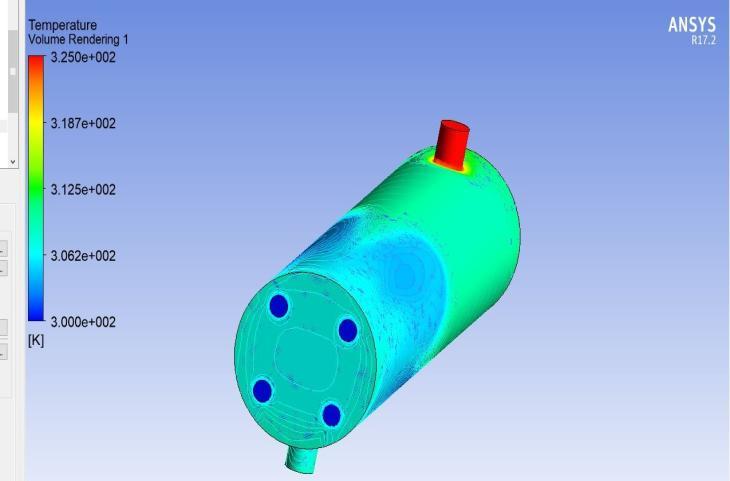 RESULTS AND DISSCUSSIONS The results of the CFD Analysis of the Single Shell four Tube Heat Exchanger in the ANSYS CFX has given the following results owing to an maximum temperature of 50 0 c