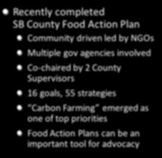 Recently completed SB County Food Action