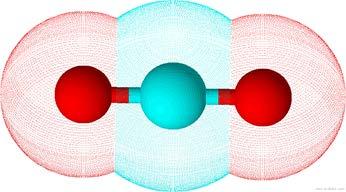 Chemistry Fully oxidized. D h symmetry (linear).
