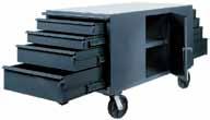 capacity Drawers move smoothly on ball bearing slides Interior cabinet is 17-3/4 W x 30 D x 23-1/4 H 14 gauge fixed shelf Overall Dim:WxDxH (In.) No. & Size of Drawers WxDxH (In.) Ship Wt.