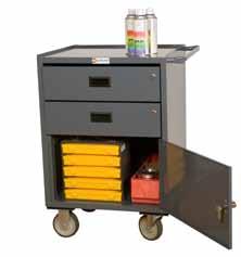 CARTS MOBILE BENCH CABINETS 24 W Mobile Bench Cabinet with 2 Drawers (1,200 lbs.