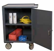 capacity move Sturdy tubular handle aids in mobility smoothly on ball bearing slides 5 x 1-1/4 polyurethane casters; Interior cabinet is 24 x 18 x 10-1/2 (2) swivel and (2) rigid Cabinet door and