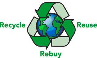 Materials and Resources Sustainable Purchasing Policy Sustainable Purchasing: Ongoing Consumables Durable Goods Furniture Facilities Alterations and Additions Reduce Mercury In Lamps Food Sustainable