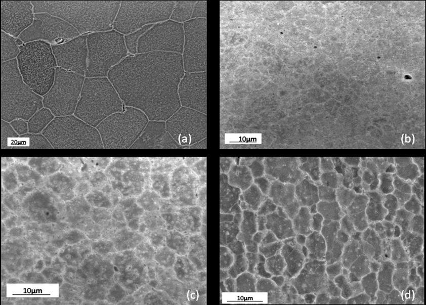 Figure 5: SEM micrographs of A206 grain size: (a) as received; no FSP; (b) FSP 500 RPM 1IPM; (c) FSP 1000 RPM 2IPM; (c) FSP 1000RPM 1IPM.