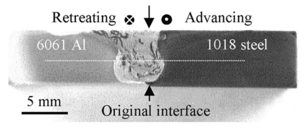Rajakumar et al. [53] showed that the Al (661-T6) alloy is more commonly used in friction stir welding for many reasons.