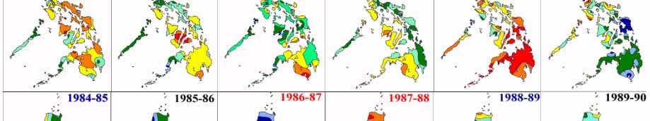 IMPACTS OF ENSO ON PHILIPPINE ANNUAL RAINFALL Legend: Severe drought impacts Drought impacts with major losses Moderate drought impacts