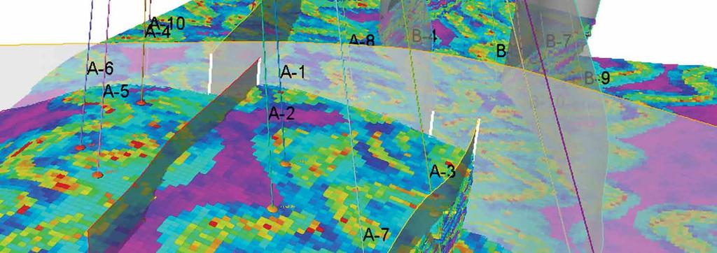software platform populated with all wellbore-centric data