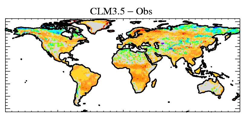 Surface albedo (CLM offline compared to MODIS) Model Bias (%)