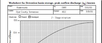 Example for Multi-Stage Structure (multi-year discharge objectives) (example 6-2, ch 6, TR-55) In addition to the 25-yr design storm objective shown in the above example, an additional limit of 50