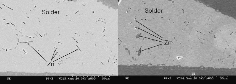 Reliability of Sn 8 mass%zn 3 mass%bi Lead-Free Solder and Zn Behavior 2325 Fig.