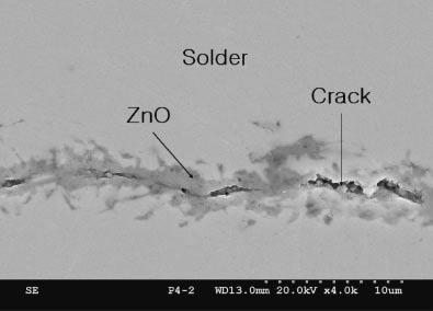 Reliability of Sn 8 mass%zn 3 mass%bi Lead-Free Solder and Zn Behavior 2327 (d) Fig.