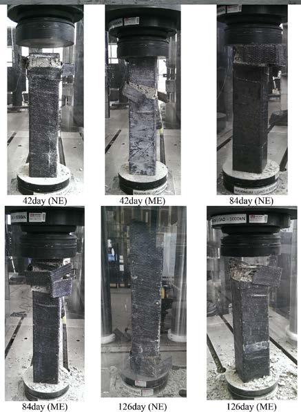 Durability PREVIOUS PROJECT - 2 Strength reduction in square columns confined with CFRP under marine