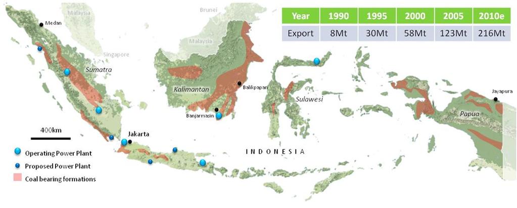 Indonesian Coal - Why?