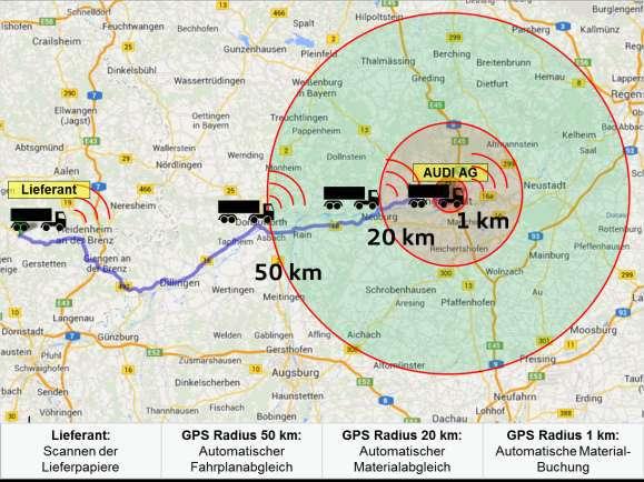 data 2017 Google GPS Radius 20 km: GPS Radius 1 km:
