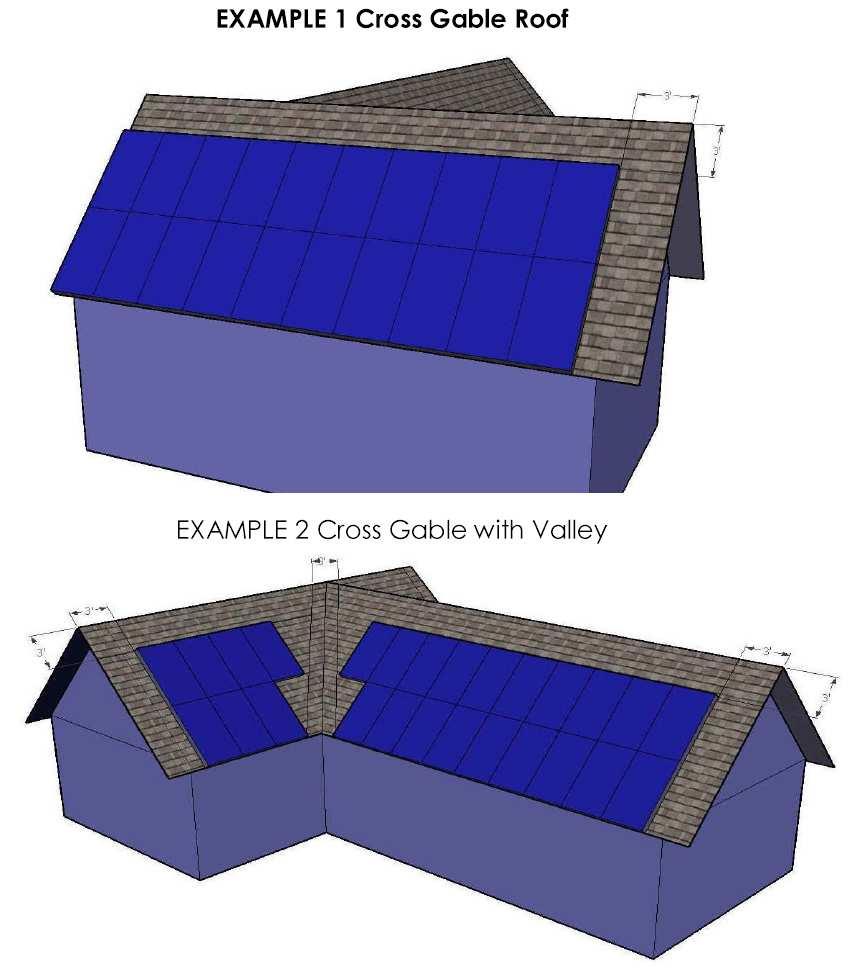 c) Guidelines for Solar