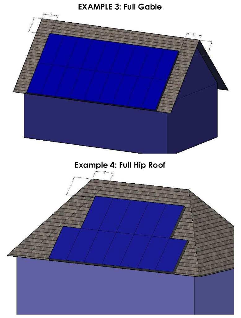 Guidelines for Solar Photovoltaic