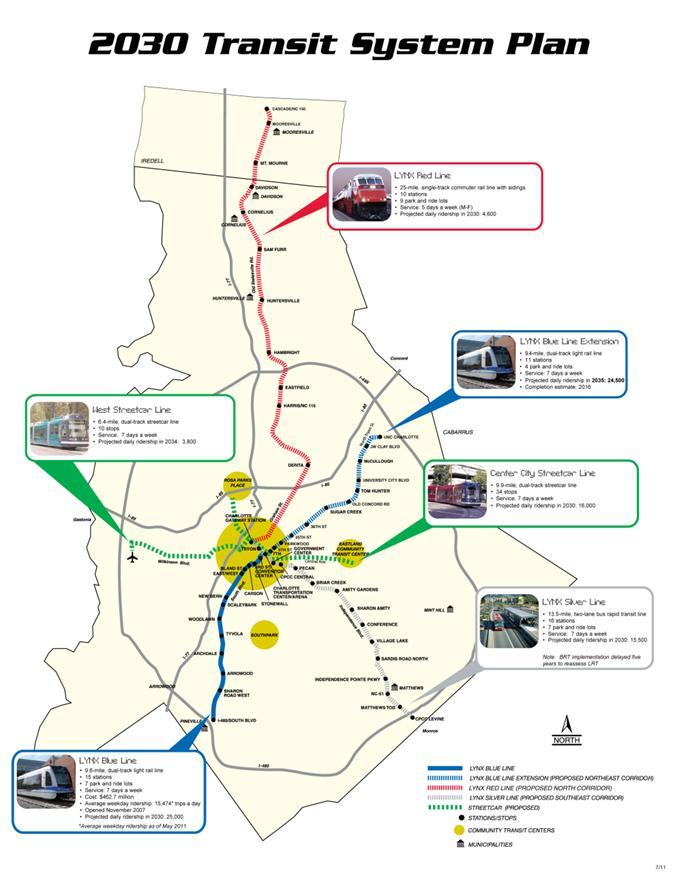 2030 Transit Corridor System Plan Adopted by the Metropolitan Transit Commission in 2006 o Guide for growth of mobility options in the region 30 year long range plan o Build out of a multimodal