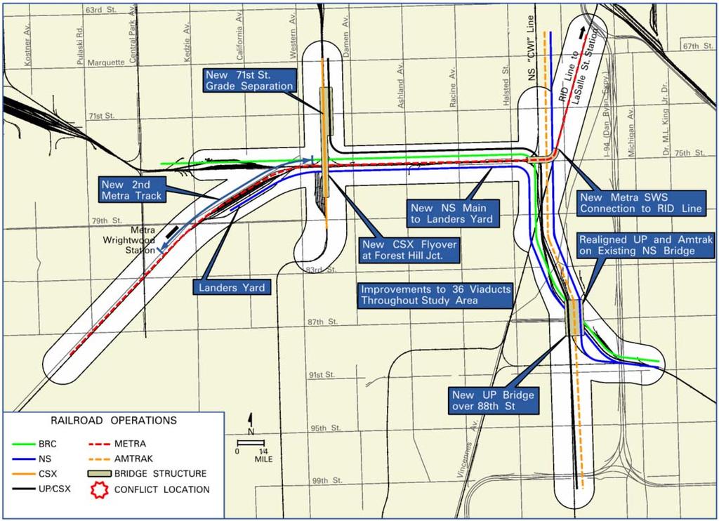 Figure ROD-5: 75 th Street CIP Selected Alternative Schematic Union Avenue will be closed at the 75 th Street rail embankment and cul-de-sacs will be constructed on either side.