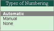 Further, you can also assign a Prefix / Suffix or both along with the Voucher number and define the periodicity of restarting Voucher numbers during entry i.e., either from the beginning of every day, month, week, year or never.
