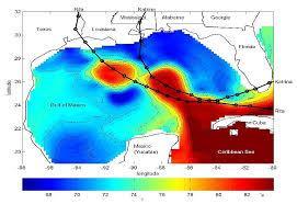 flight Climate science Oceanography