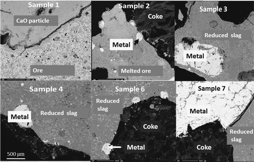 Pilot Scale Production of Manganese Ferroalloys Using Heat-Treated Mn-Nodules 363 Fig. 5. Overview of slag at different positions in the furnace (all at same magnification).