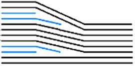 -7- Nilai tegangan tegasan-terikan berikut diperolehi dalam ujian tegangan eka-paksi [± 45] s lamina: xx (MPa) xx (mm/mm) yy (mm/mm) 27.5 0.001 0.00083 54.4 0.002 0.00170 82.7 0.003 0.00250 96.5 0.004 0.