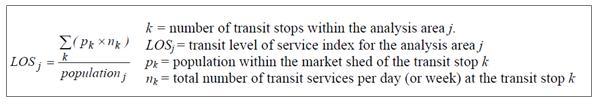 The Transit Supply Index is based on a methodology created for an assignment I completed while studying at the University of Illinois at Chicago.