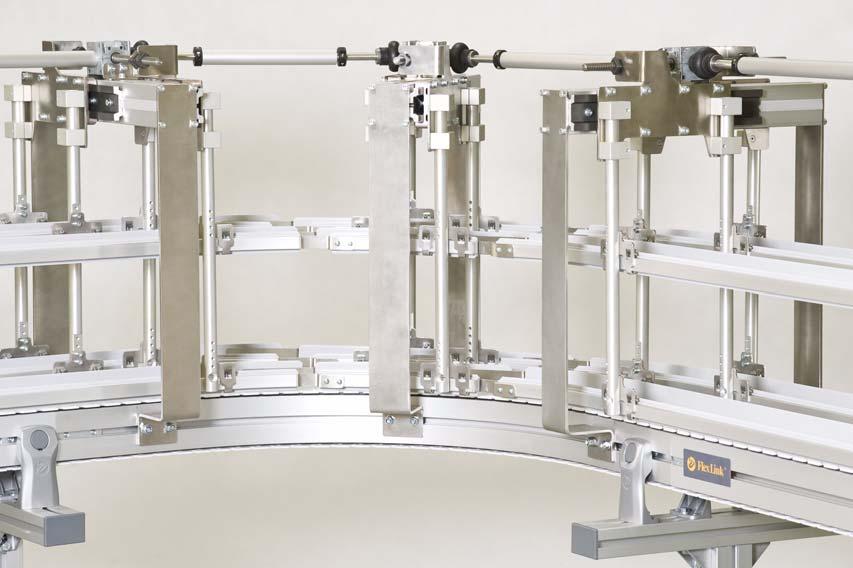 A FlexLink standard solution EDS Standardised Solutions 5611EN-1 Manual adjustable guide rails system for quick product changeovers The manual adjustable guiding system provides a very flexible way
