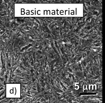 microstructures with a fraction of stabilised retained austenite. The sequence of heat treatment was based on the quenching and partitioning process (Q&P).