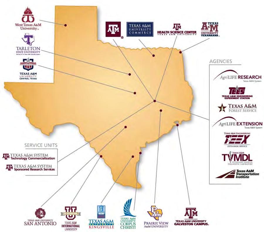 TEXAS A&M UNIVERSITY SYSTEM Legacy: Serving Texas with global reach since 1948 Service 22 million citizens served annually through service/extension agencies and organizations Education 143,000